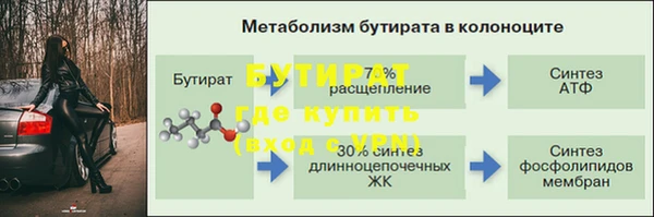 соль курить ск Медвежьегорск